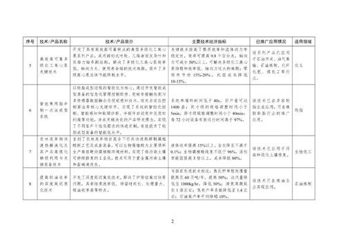 首批石化化工行業(yè)鼓勵推廣應(yīng)用的技術(shù)與產(chǎn)品目錄解讀 推動行業(yè)升級與綠色發(fā)展